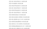 關(guān)于武威職業(yè)學(xué)院 2024年度優(yōu)秀共青團(tuán)員、優(yōu)秀學(xué)生團(tuán)干部、優(yōu)秀共青團(tuán)干部、五四紅旗團(tuán)委(團(tuán)支部)擬通報表揚對象的公示